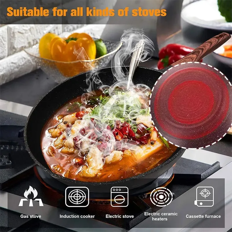32CM Non-stick Wok Frying Pan  - đánh giá và giá Home Cooking Cookbook
