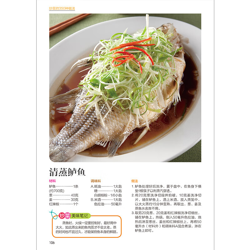 350 Different Approaches Home  - đánh giá và giá Home Cooking Book